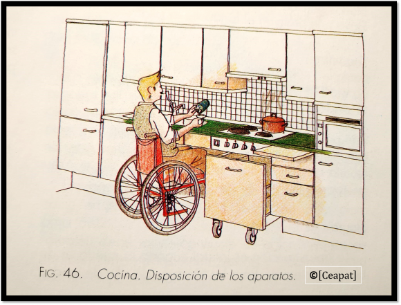 Detalle de cocina accesible para usuario de silla de ruedas.